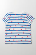 Short Sleeve Stripe T-Shirt Blue And White (2)