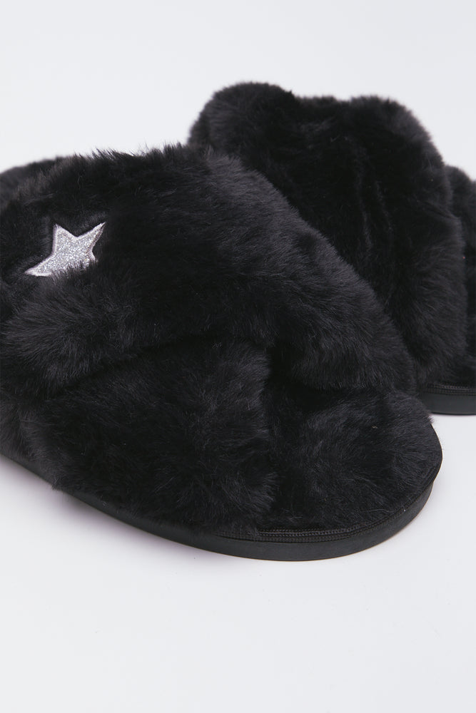 Black Faux Fur Slippers (2)